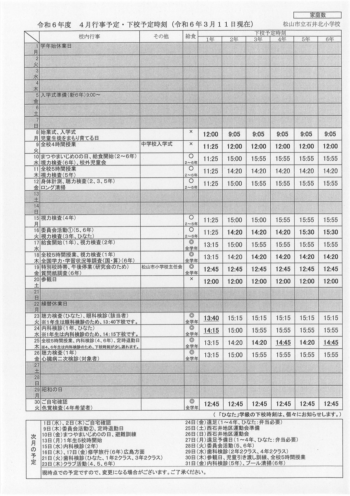 ４月予定