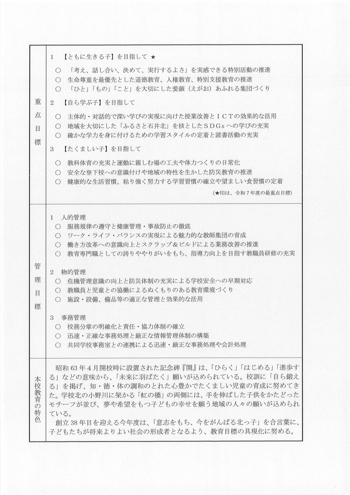R７教育計画１