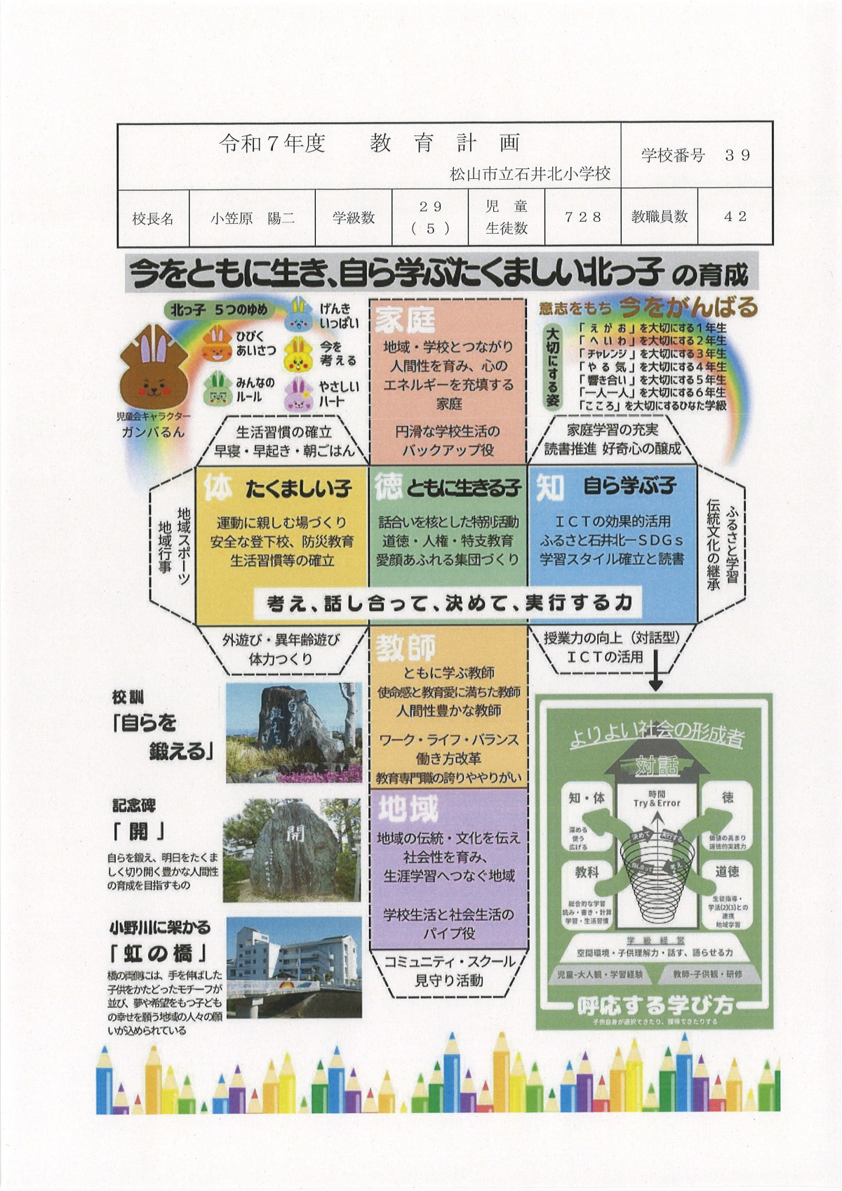 R7教育計画２