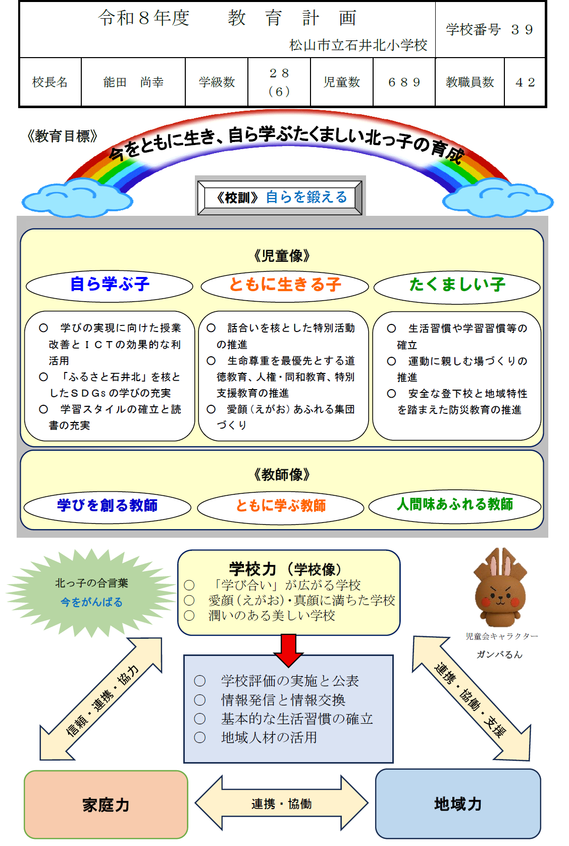 R8学校教育計画（１）