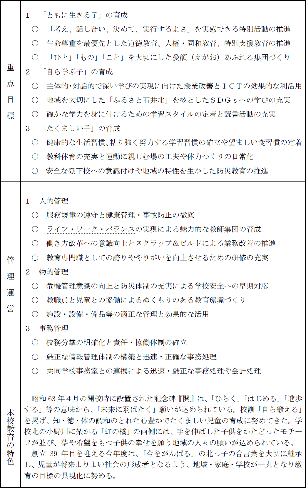 R8学校教育計画（２）